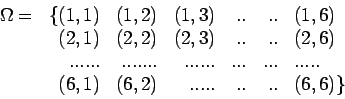 \begin{displaymath}\begin{array}{rrrrrrl}
\Omega= &\{(1,1) &(1,2) &(1,3) &.. &....
...... \\
& (6,1) &(6,2) &..... &.. &.. &(6,6) \}
\end{array}
\end{displaymath}